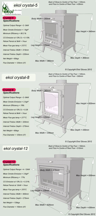 ekol crystal dimensions diagrams all models