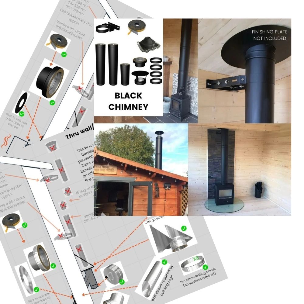 Clip together chimney kits (twin wall flue kits) – Stovefitter's Warehouse