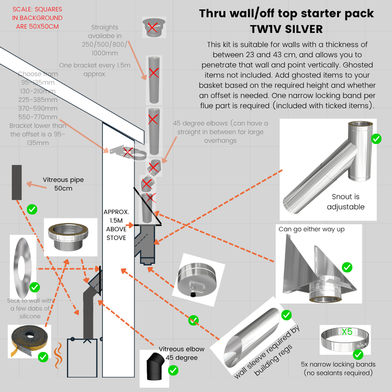 Chimney starter kit in Silvacore Duraflue PRO: through wall, off top, vitreous off stove, more elbows allowed