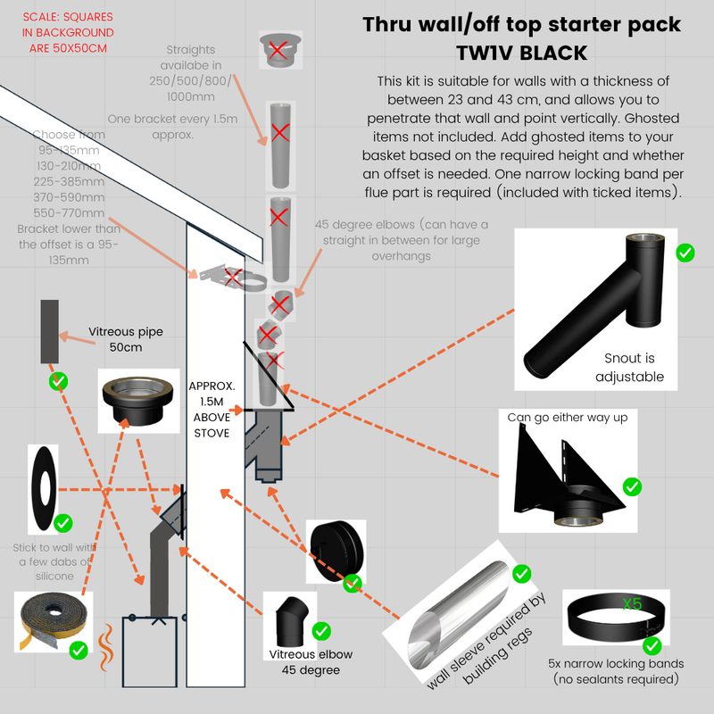 Chimney starter kit in Silvacore Duraflue PRO: through wall, off top, vitreous off stove, more elbows allowed