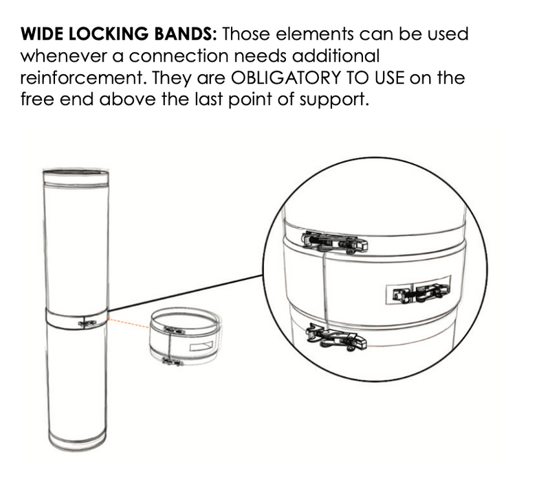 Silvacore Pro by Duraflue Wide Locking Band (goes OVER standard locking band as extra security) and can provide extra strength: 5", 6", Silver, Black.