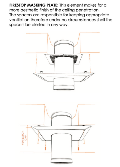 Silvacore Pro by Duraflue Firestop masking plate (improves aesthetics of Ventilated Firestop Plate) FOR CEILINGS: 5", 6", Silver, Black.