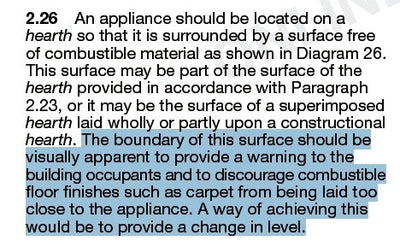 A quote from building regulations about hearth boundaries for a wood stove