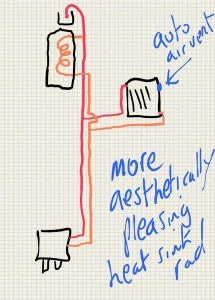 Sink Over Radiator What is a heat sink radiator? – Stovefitter's Warehouse
