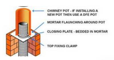 Install chimney liner inside chimney pot
