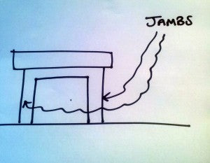 diagram showing what fireplace jambs are