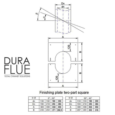 Duraflue Twin Wall Flue DTW 0-30 degree finishing plate (2 part) square