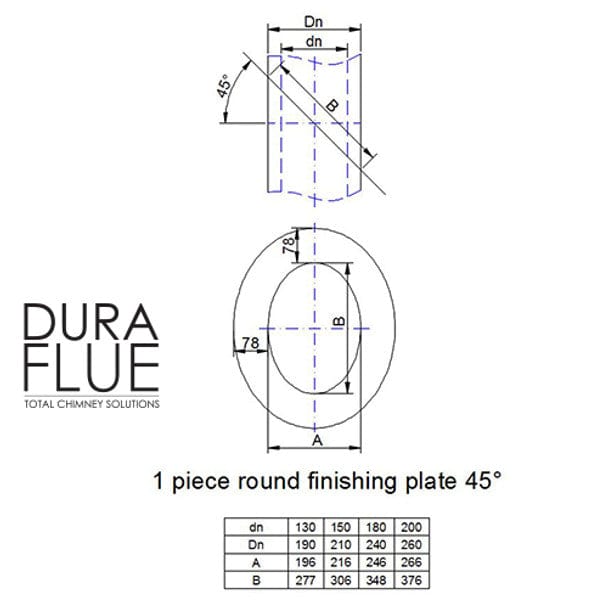 Duraflue Twin Wall Flue DTW 45 degree finishing plate (1 part so looks really neat inside) round for INSIDE OR OUTSIDE PROPERTY ON A VERTICAL WALL (NOT CEILING)